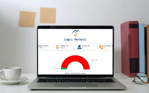 Mutlucell Bulut Çağrı Merkezi